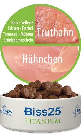 Hundefutter Biss25 Titanium Zutaten